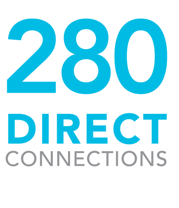 280 Direct Connections
