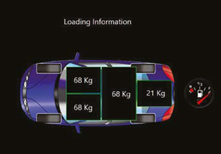 Understanding Wheel Alignment: A guide for independent garages
